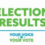 election results