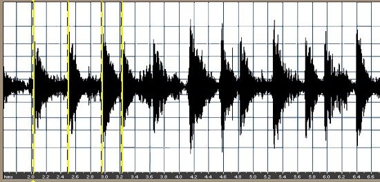 A New Rhythm: The Evolution of How We Create Sound